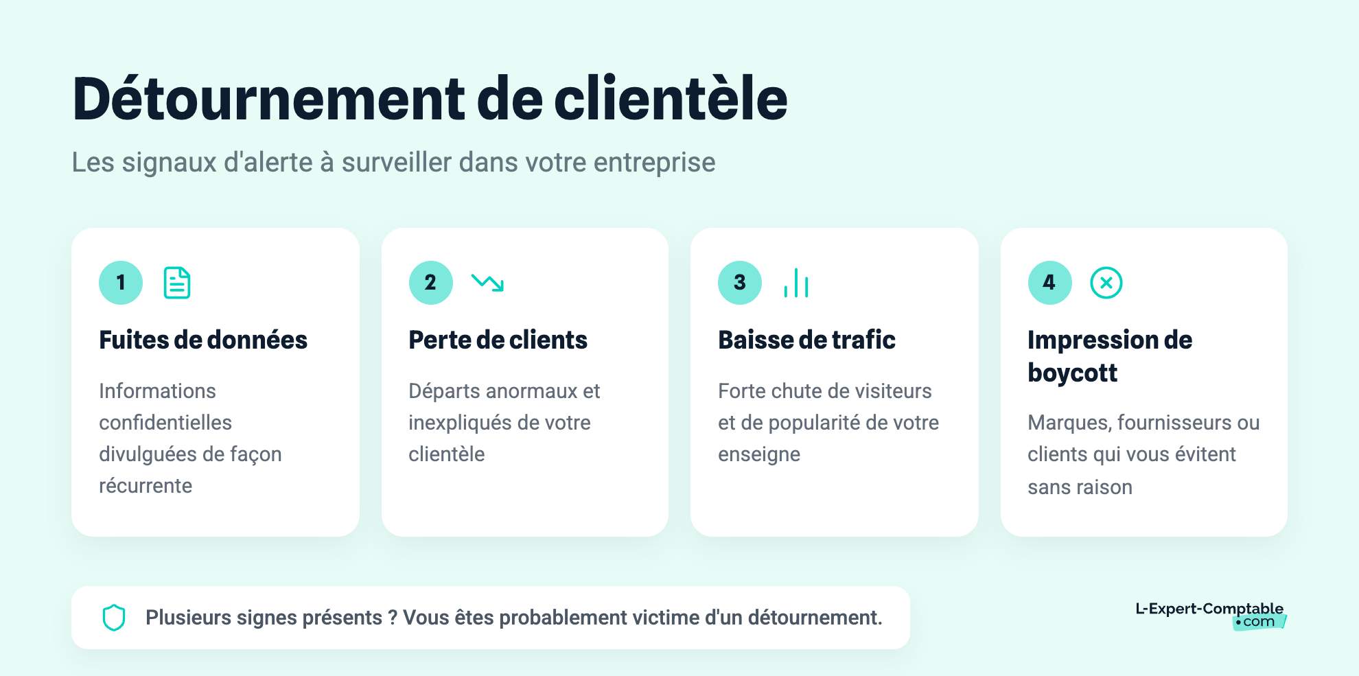 Détournement de clientèle